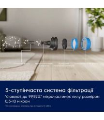Electrolux Пылесос беспроводный, влажная уборка, конт пыль -0.5л, автон. раб. до 50мин, вес-2.49кг, НЕРА12, 5 насадок, синий