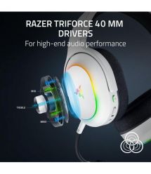 Razer Гарнитура игровая Barracuda X Chroma, BT/WL, RGB, белый