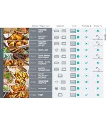 Gorenje Духовой шкаф электрический, 77л, A+, пар, дисплей, приготовление на разных уровнях, пиролиз, белый