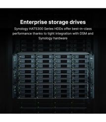 Synology Жесткий диск 3.5" 20TБ SAS 7200