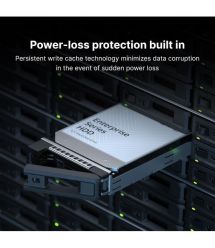 Synology Жесткий диск 3.5" 20TБ SAS 7200