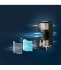Philips Очиститель воздуха PureProtect 3200, 135м2, 520м3/час, HEPA +угольный фильтр, Wi-Fi, 5 режимов, cине-серый