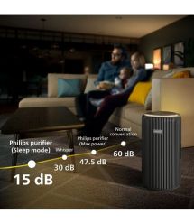 Philips Очиститель воздуха PureProtect 3200, 135м2, 520м3/час, HEPA +угольный фильтр, Wi-Fi, 5 режимов, cине-серый