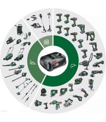 Bosch Аккумулятор PBA, 18В, 2.5А·час, 0.3кг