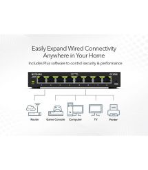 NETGEAR Коммутатор GS308E 8xGE, WebSmart