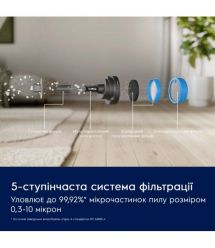 Electrolux Пылесос беспроводный, конт пыль -0.5л, автон. раб. до 50мин, вес-2.49кг, НЕРА12, 2 насадки, зеленый