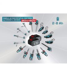Könner & Söhnen Воздуходув-пылесос садовый аккумуляторный KS LBV-40V 40В бесщеточный 16300об/мин 4 скорости + турборежим 3.5кг