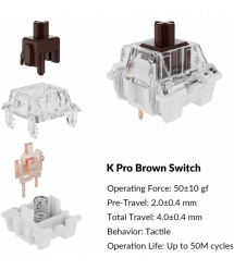 Keychron Клавиатура механическая C1 Pro 87Key, K pro Brown, USB-A, QMK/VIA, EN/UKR, RGB, черный