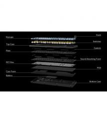 Keychron Клавиатура механическая V5 Max 100Key, Gateron Jupiter Brown, Knob, WL/BT/USB-A, Hot-Swap, QMK, EN/UKR, RGB, черный
