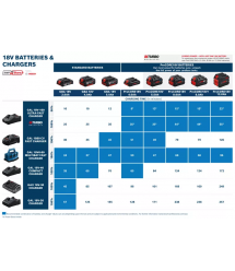 Bosch Зарядное устройство для GAL 18V6-80, 14.4/18В, 1.8кг