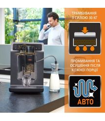 Krups Кавомашина Evidence One, 2.3л, зерно, автомат.капуч, ОLED диспл, аторец.-17, свій рецепт, графіт