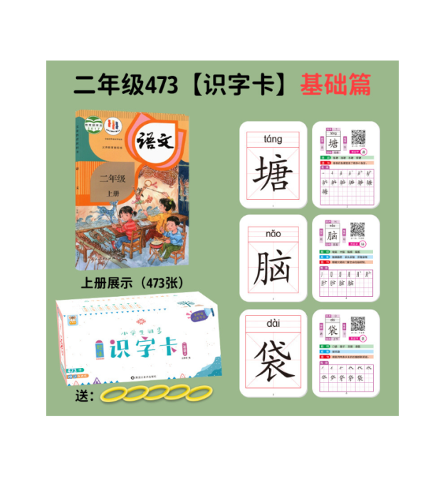 Набір карток для вивчення китайської мови 473шт, інтерактивні, вологозахищені, в коробці 95*178*75мм