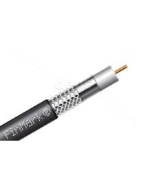 Коаксіальний кабель FinMark RG-58-V70