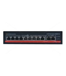 POE CCTV коммутатор FoxGate S5809P-E2 (96W-120W)