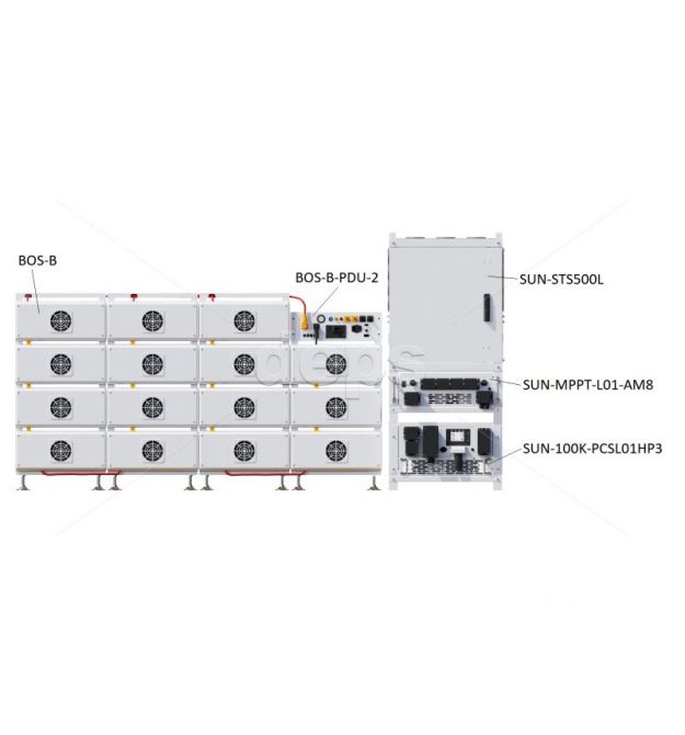 Deye C&I ESS 100kW-2.5MW на базі BOS-B (PCS+STS+MPPT)