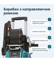 Könner & Söhnen Мойка высокого давления Konner&Sohnen KS 2000Вт 110-160бар 390л/час шланг 8м 16кг