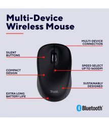 Trust Миша Trust Yvi+ Compact Multi-Device, WL/BT/USB-A, чорний