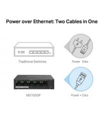 Mercusys Switch MS105GP 5xGE (4xPoE), 65W, Unmanageable