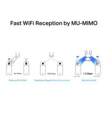 Mercusys WiFi-adapter MA30E AC1200, PCI-Express x1, BT5.0