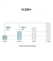 TP-Link VIGI C250-2.8 IP Camera, PoE, 5MP, 2.8 mm, H265+, IP66, Dome, color night vision, outdoor