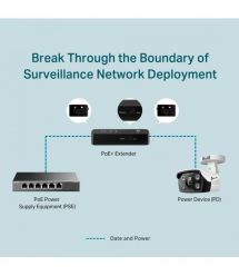 TP-Link PoE-splitter POE10E 1xFE, 1xFE PoE PD, 20W
