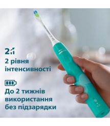 Philips Щетка зубная электр. Sonicare 4100 Series, 31т. колеб/мин, насадок-1, зеленый
