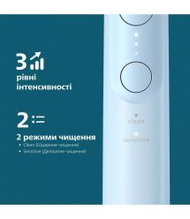 Philips Щетка зубная электр. Sonicare 6100 Series, 62т. колеб/мин, насадок-1, голубой