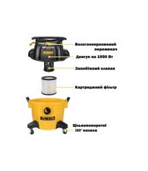 DeWALT Пилосос професійний DeWalt 1050Вт 15кПа контейнер 20л 62кг