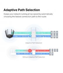 Mercusys Повторитель Wi-Fi сигнала ME50G AC1900 1хGE LAN ext. ant x4