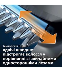 Philips Машинка для стрижки Series 7000, акум., роторный мотор, насадок-3, кейс,ножницы, расческа в компл., сталь, чорно-серый