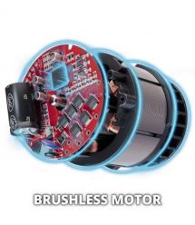 Einhell Пила цепная аккумуляторная GE-PS 18/15 Li BL Kit, PXC 18В, 1х2.5А·час, бесщеточная, шина 158мм, рез 125мм, 4.8м/с, 1.1кг