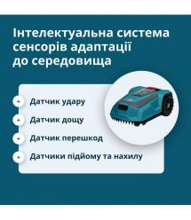 Könner & Söhnen Газонокосилка-робот KS 22RLM 18В 4Ач, безщеточный двигатель, управление приложением, wifi, 9 кг