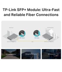 TP-Link Трансивер SFP+ TP-LINK SM5110-SR 10GBase-SR, MM, 300m, LC