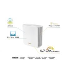 ASUS Система WiFi-Mesh ZenWiFi XT8 v2 AX6600, 3xGE LAN, 1x2.5GE WAN, 1xUSB3.1, 1мод, белый