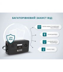 Könner & Söhnen Портативная электростанция KS 300PS, 300Вт/500Вт, 294Вт/ч, LifePo4, светодиодная лампа, 4.3кг