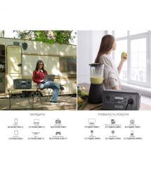Könner & Söhnen Портативная электростанция KS 300PS, 300Вт/500Вт, 294Вт/ч, LifePo4, светодиодная лампа, 4.3кг