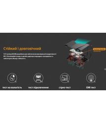 ASUS Маршрутизатор TUF-AX4200 4xGE LAN 2,5xGE WAN 1xUSB3.2 MU-MIMO OFDMA MESH gaming