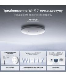 Точка доступу WiFi 7 2.5G 10G SFP+ Cudy AP11000 з підтримкою Mesh тридіапазонна BE11000