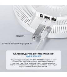 Точка доступу WiFi 7 2.5G 10G SFP+ Cudy AP11000 з підтримкою Mesh тридіапазонна BE11000