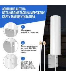 Антена Trinix TRX-FA-4G для підсилення сигналу 4G з кабелем 5 м