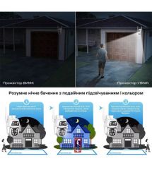 IP PTZ-відеокамера з WiFi 2Mp+2Mp Light Vision VLC-9192WI-2C (Camhi Pro) f-3.6mm+3.6mm, ІЧ+LED-підсвічування, з мікрофоном