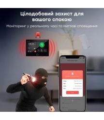 Комплект бездротової сигналізації Trinix TRX-4G-Kit(LCD)(WiFi) з WiFi та 4G LTE