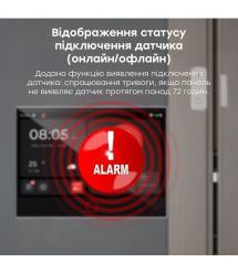 Комплект бездротової сигналізації Trinix TRX-4G-Kit(LCD)(WiFi) з WiFi та 4G LTE