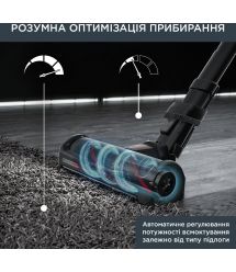 Rowenta Пылесос беспроводный X-Force 15.60, 550Вт, конт пыль -0.9л, автон. раб. до 80мин, НЕРА, подсветка, черный