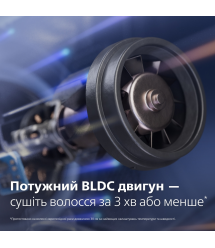 Philips Фен 8000 Series, 1400Вт, режимов-3, ионизиция, хол. обдув, турборежим, аквамарин