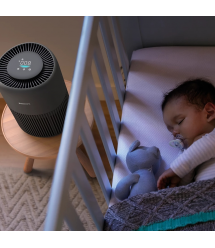 Philips Очиститель воздуха PureProtect Mini 900, 65м2, 250м3/час, HEPA +угольный фильтр, д