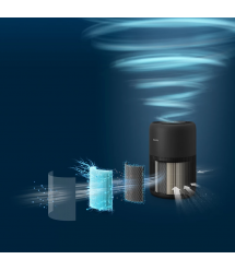 Philips Очиститель воздуха PureProtect Mini 900, 65м2, 250м3/час, HEPA +угольный фильтр, д