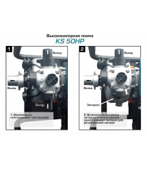 Мотопомпа Könner&Söhnen KS 50HP