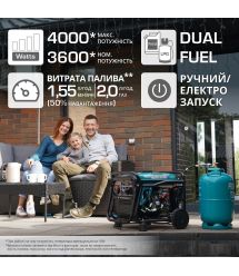 Könner & Söhnen Генератор инверторный бензиновый KS 4100iE, 230В, 4.0кВт, электростартер, 36.7кг