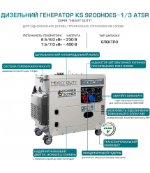 Könner & Söhnen Генератор дизельный KS 9200HDES-1/3 ATSR (EURO V),230/400В,6.5/6.0кВт,7.5/7.0кВт,1/3Фазы, электростартер, 168кг
